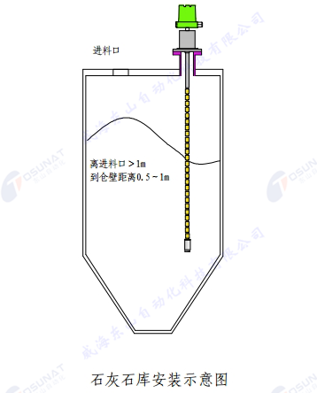 石灰石庫(kù)水印