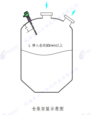 倉(cāng)泵水印